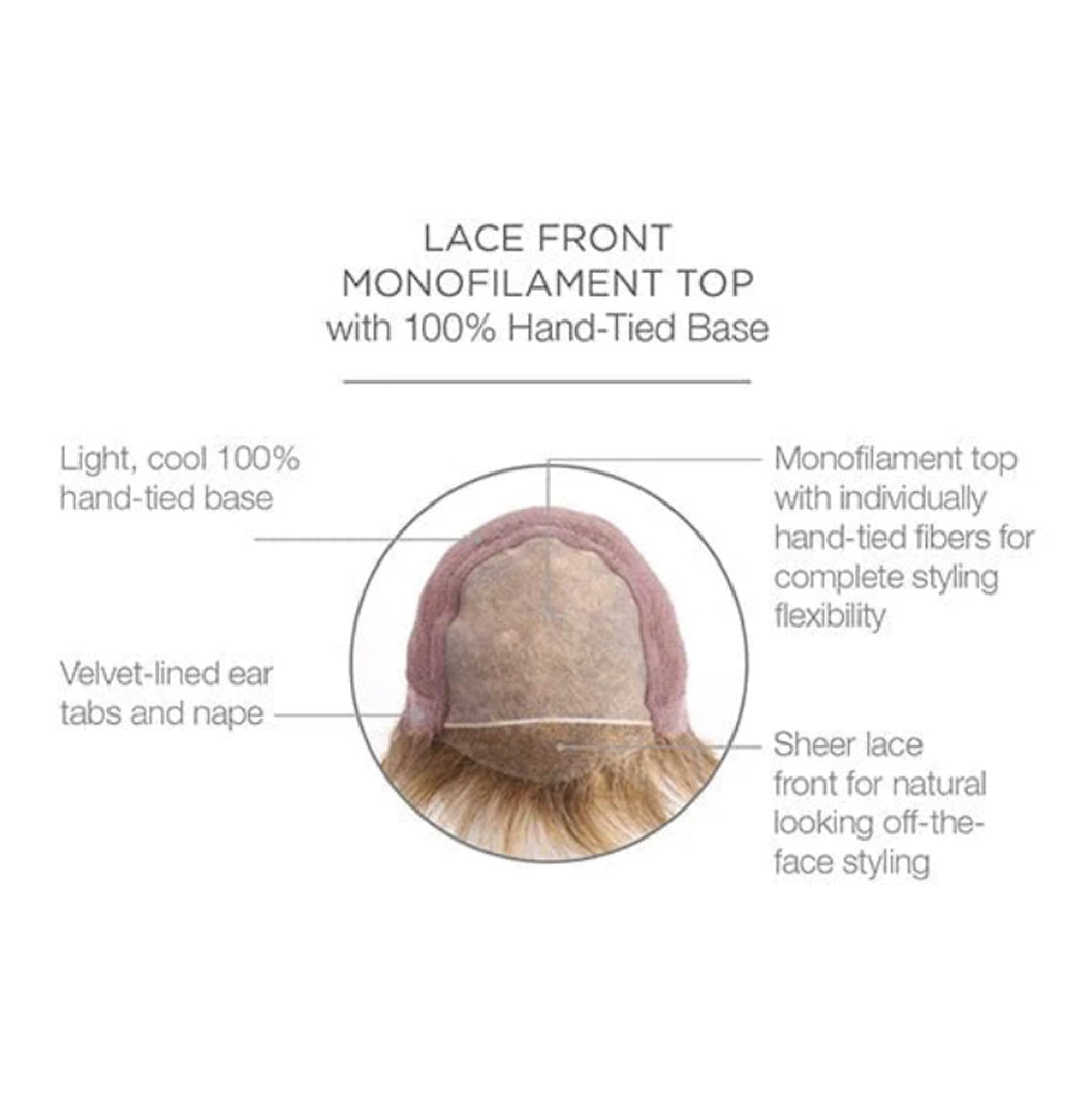 JBEXTENSION STACY MONO Monofilament Handmade Wig 6X5 Full Monofilament Hand Tied Top Wig 18 Inches Ash Blonde Mono Lace Wig with Anti-slip Silicone Strips Glueless Wig STACY MONO - ASH BLONDE【BENDY EAR TABS】
