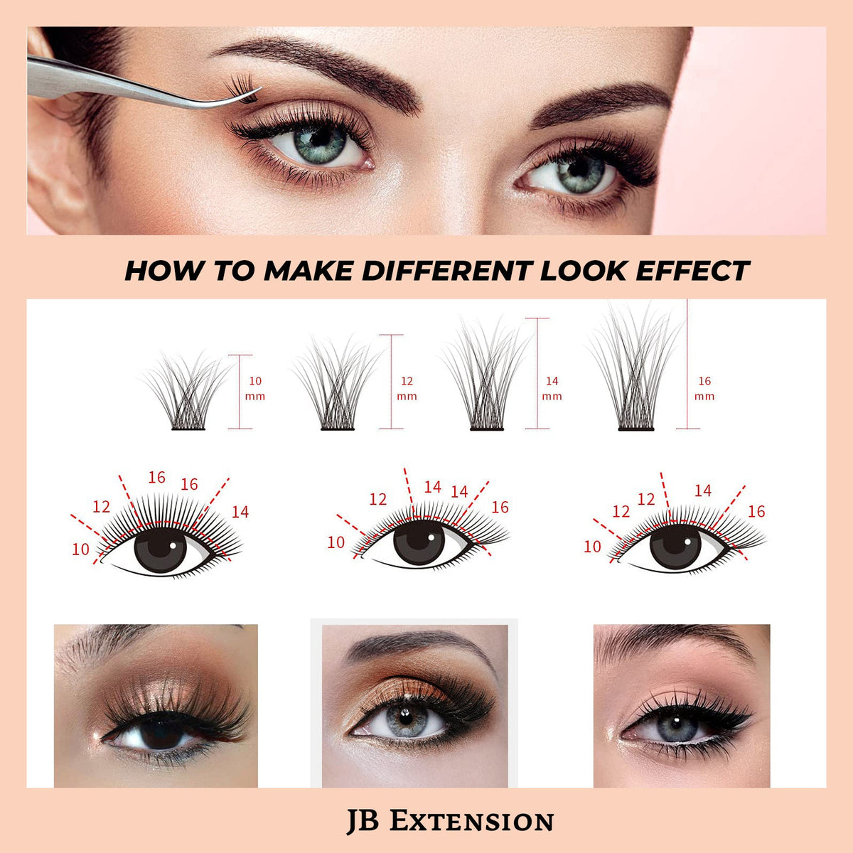 JBextension DIY Cluster Lashes 72 Clusters Lashes NO GLUE Included¡¾Starlit Glam-Lash¡¿