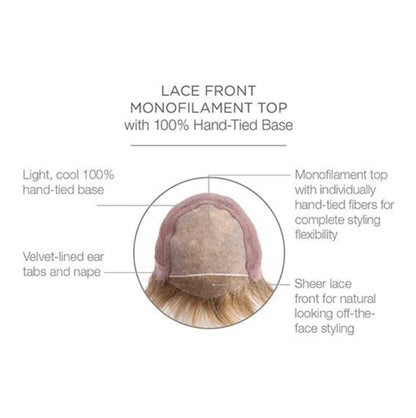 JBEXTENSION JEN MONO Monofilament Handmade Wig 6X5 Full Monofilament Hand Tied Top Wig 18 Inches Blonde Mono Lace Wig With Anti-slip Silicone Strips Glueless Wig JEN MONO BLONDE【BENDY EAR TABS】